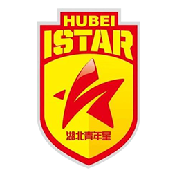 成都蓉城B队